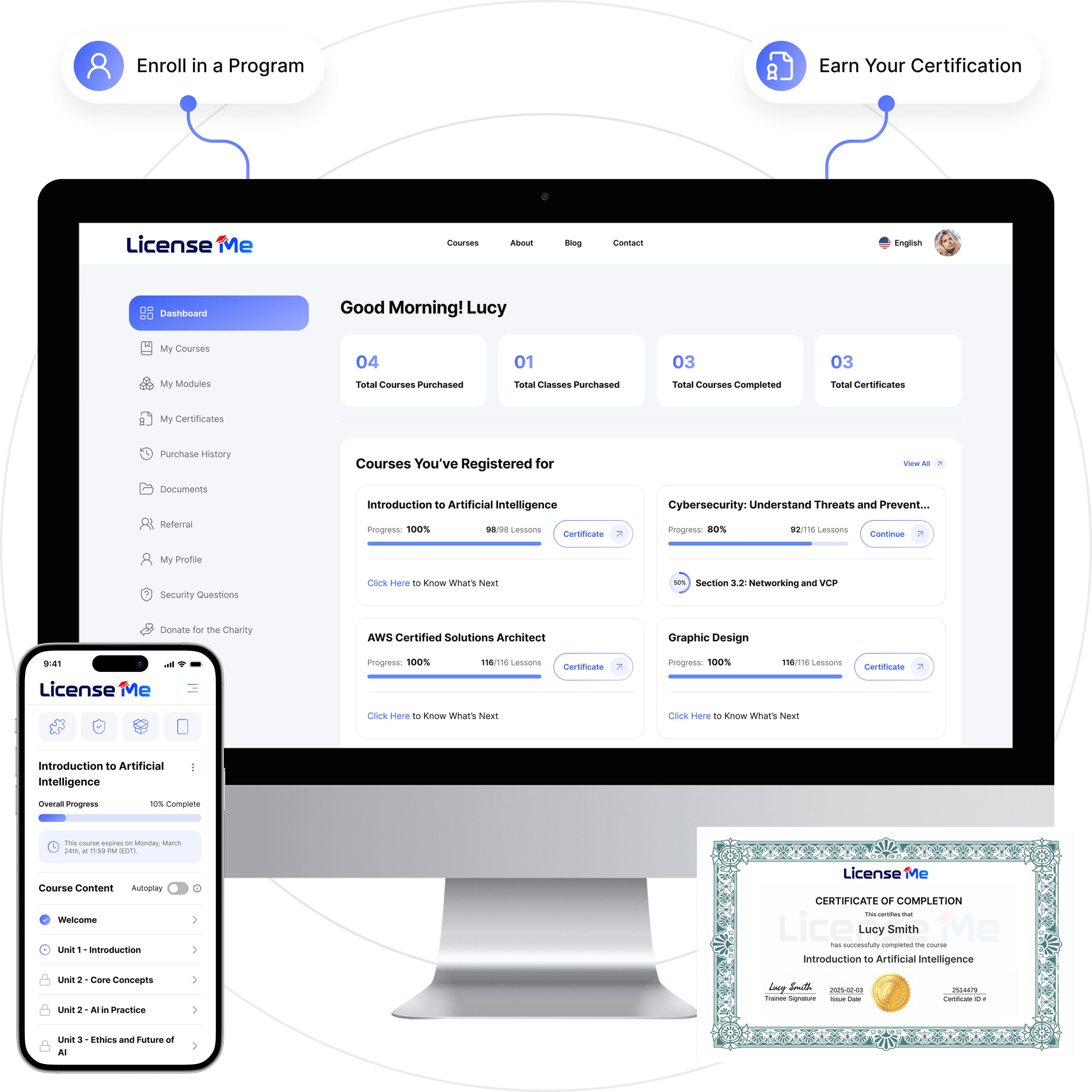 How You Get Certified